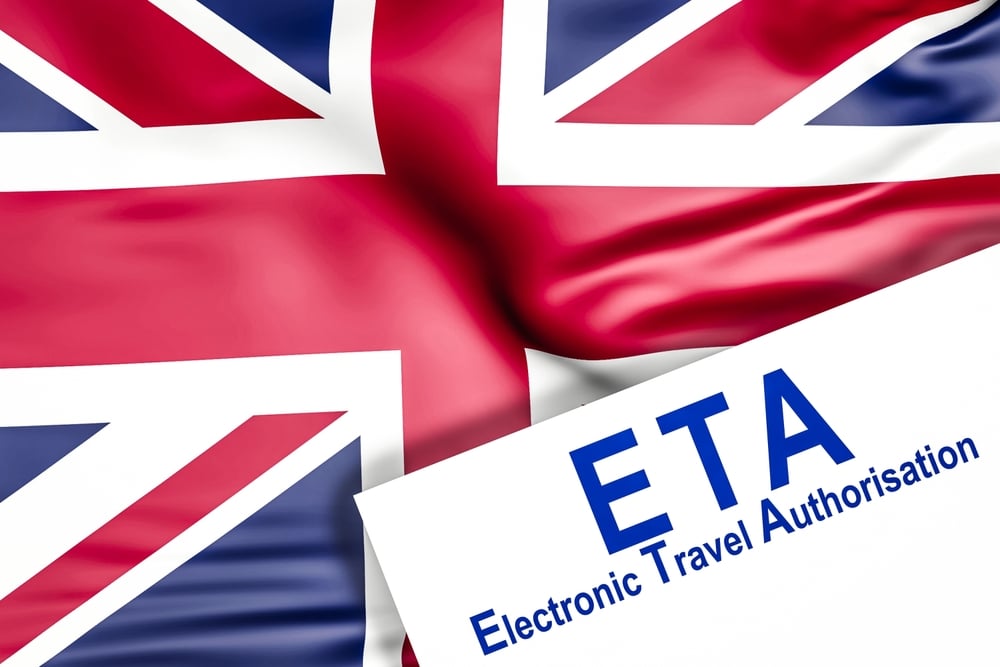 UK ETA Questions