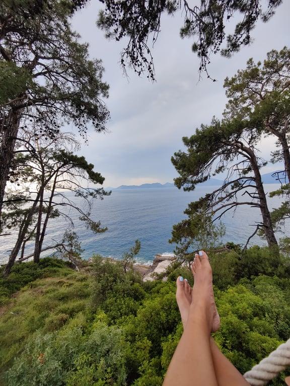 Best Beaches in Turkey