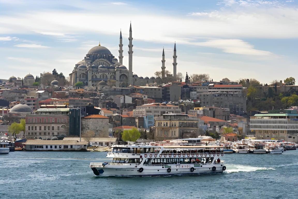 Is Turkey Cheap? 